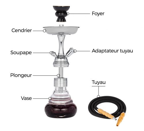 Elements Hookah