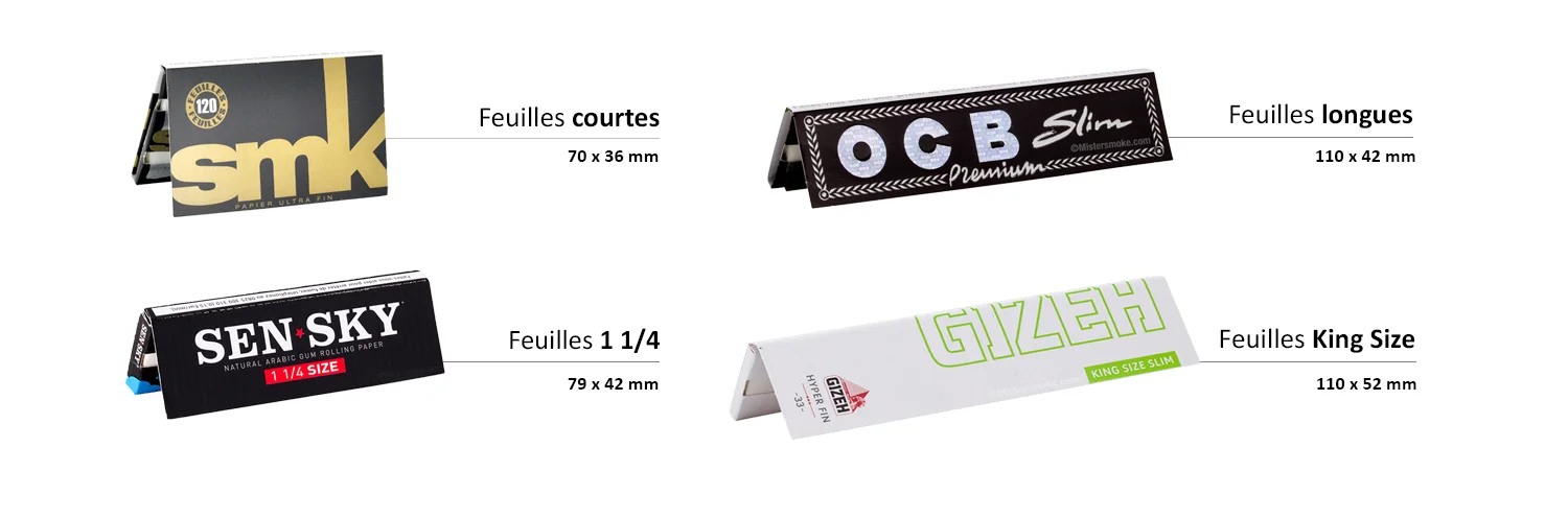 Rizla + Precision King Size longues feuilles à rouler