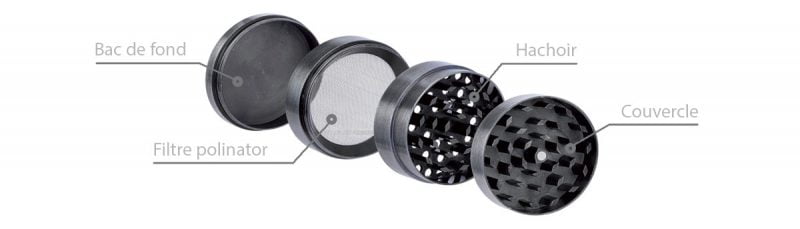 Composition Grinder 4 parties