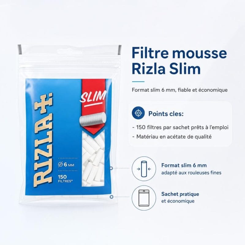 AAA - Filtre mousse Rizla Slim - image-1
