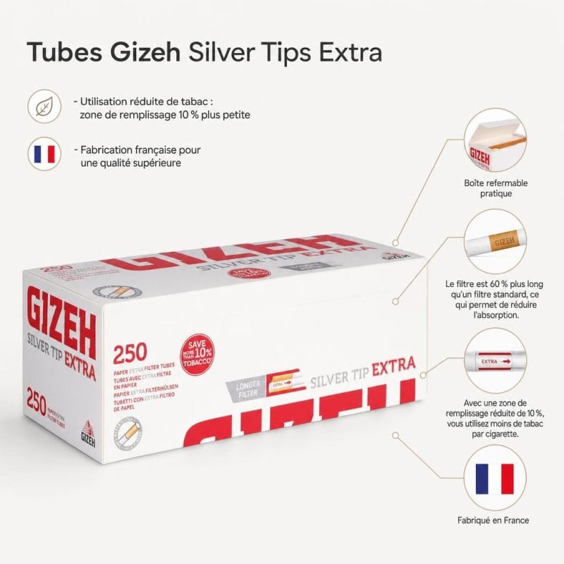 AAA - Tubes Gizeh Silver Tips Extra par 250 - image-1