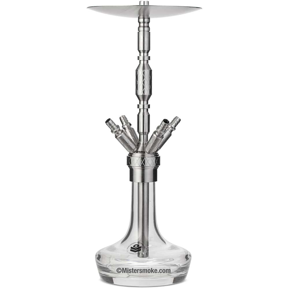 MIG Minime version x-series