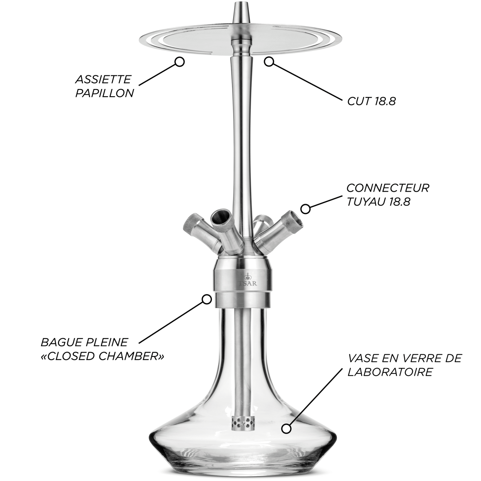 Hookah-tsar-alexander-description