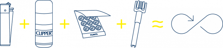 clipper-briquet-de-qualite