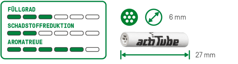 filtres actitube extra slim full flavor