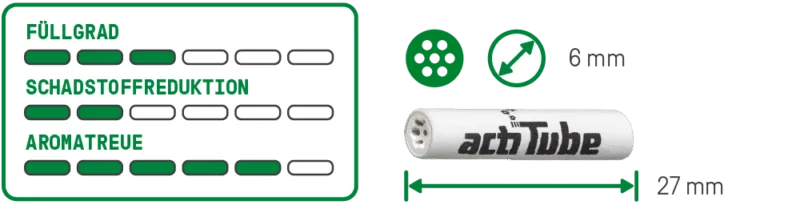 filtres actitube extra slim full flavor