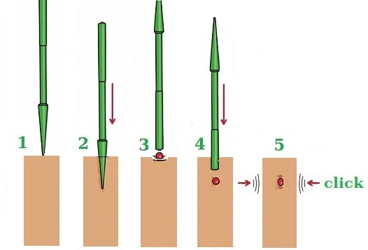 Fonctionnement de la bille menthol pour cigarette : Les étapes pour insérer la capsule dans le filtre de la cigarette.