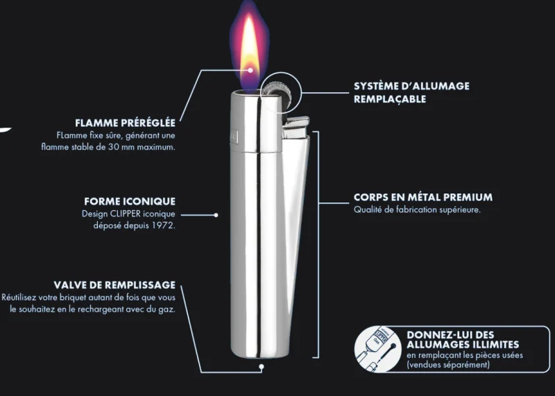 les avantages du briquet clipper en métal
